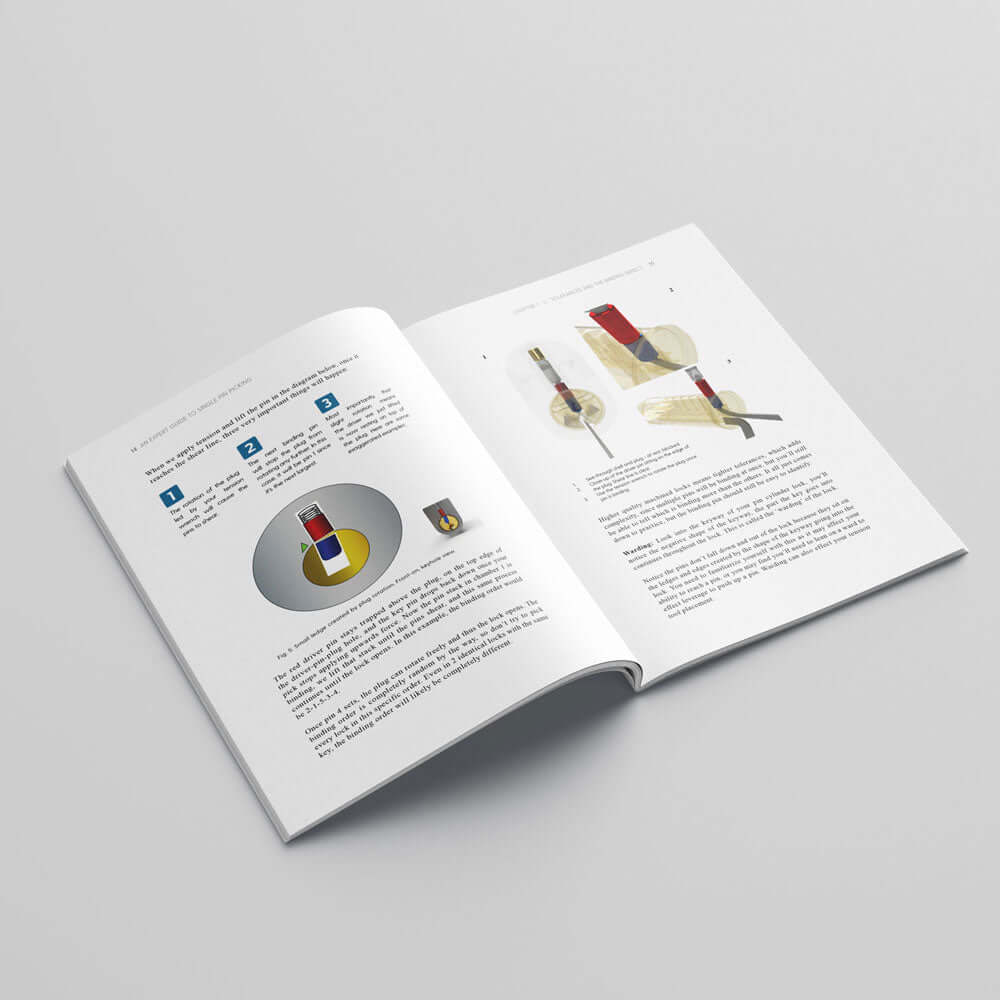 How to Pick Locks, Illustrated, Beginners Guide, 60 page paperback for Dummies